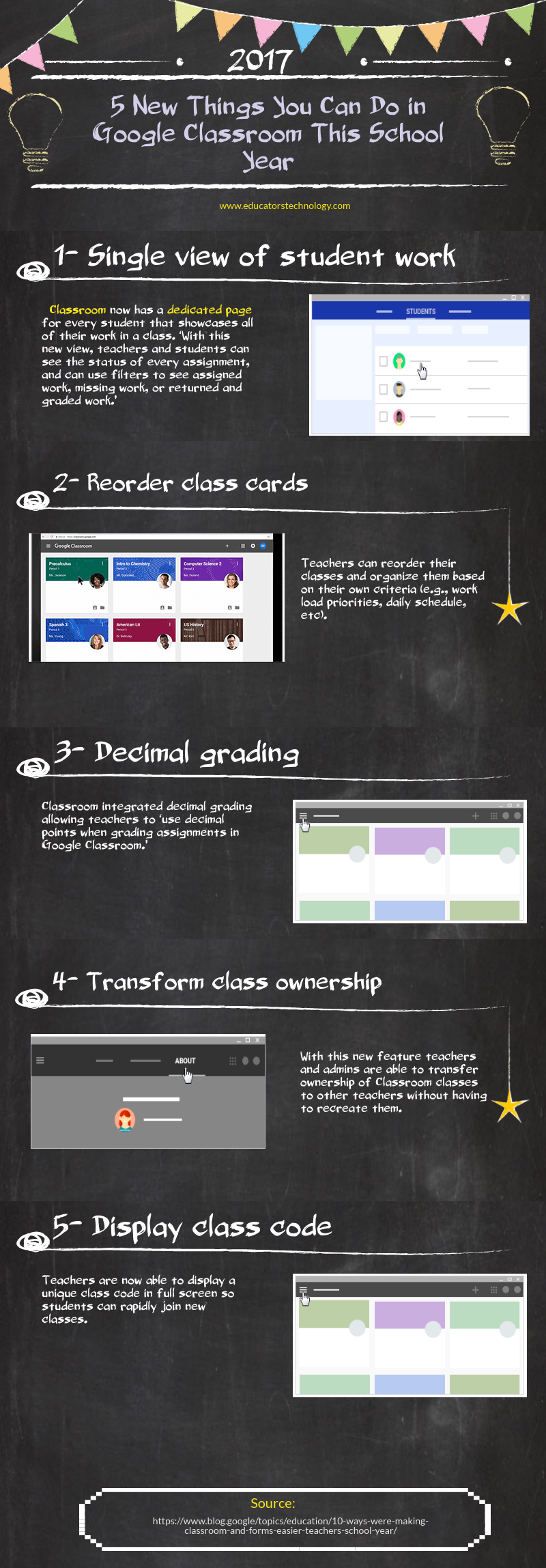 5 Essential Google Classroom Options for Academics